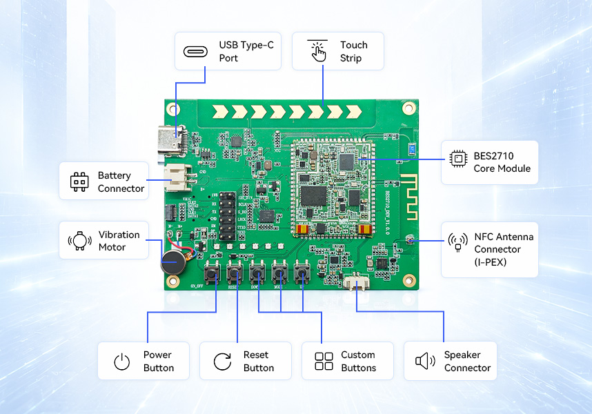 Hearit AI development board for SDK integration